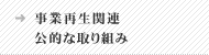 事業再生関連 公的な取り組み
