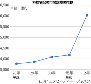 ً}Ԑ錾