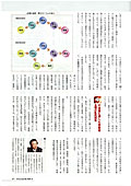 magazine