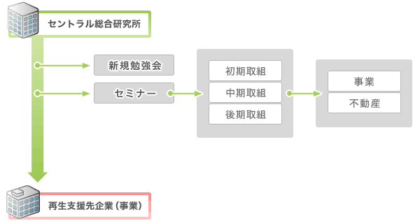 Z~i[i׋j